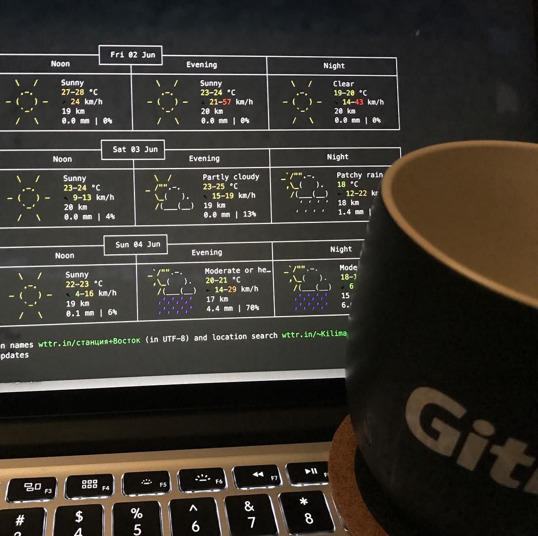 Personal photo showcasing development work